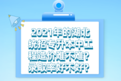 2021年长江大学文理学院普通专升本准考证打印时间