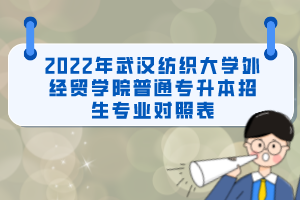 2022年武汉纺织大学外经贸学院普通专升本招生专业对照表